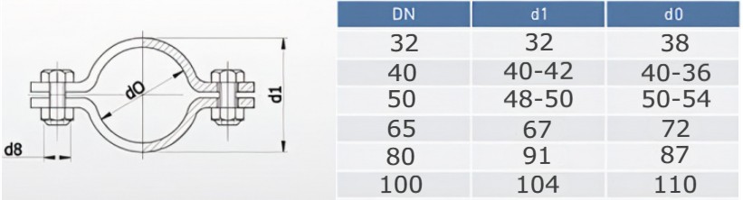 Хомут без ножки.jpg